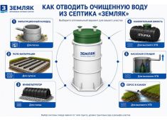 Барс Эко 3