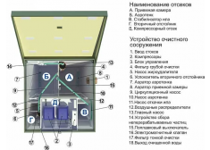 Топас 5 Long Пр